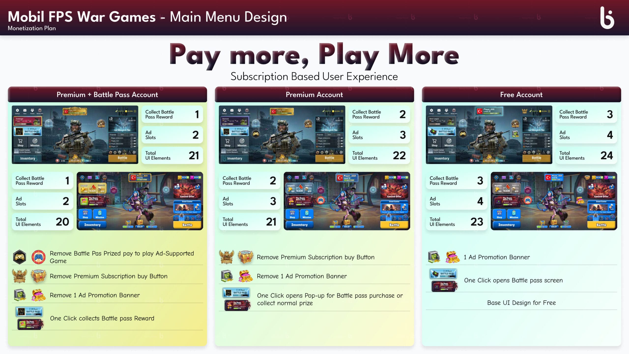 8-main-menu-design-mobile-fps-war-games-midcore-monetization
