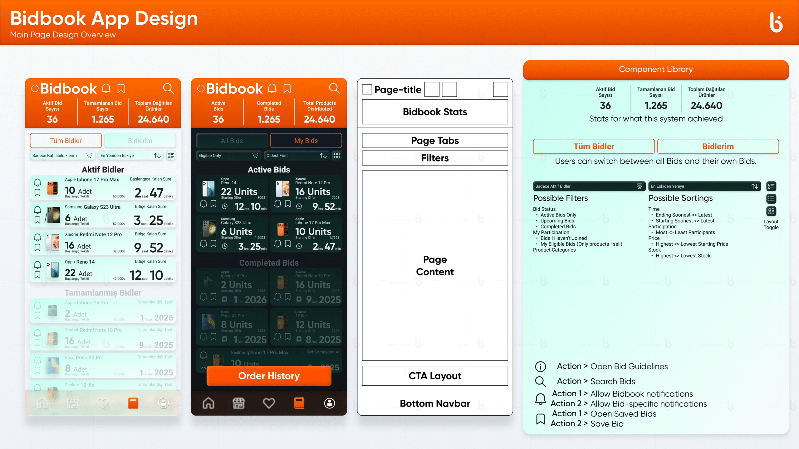 4-Main Page Design Overview