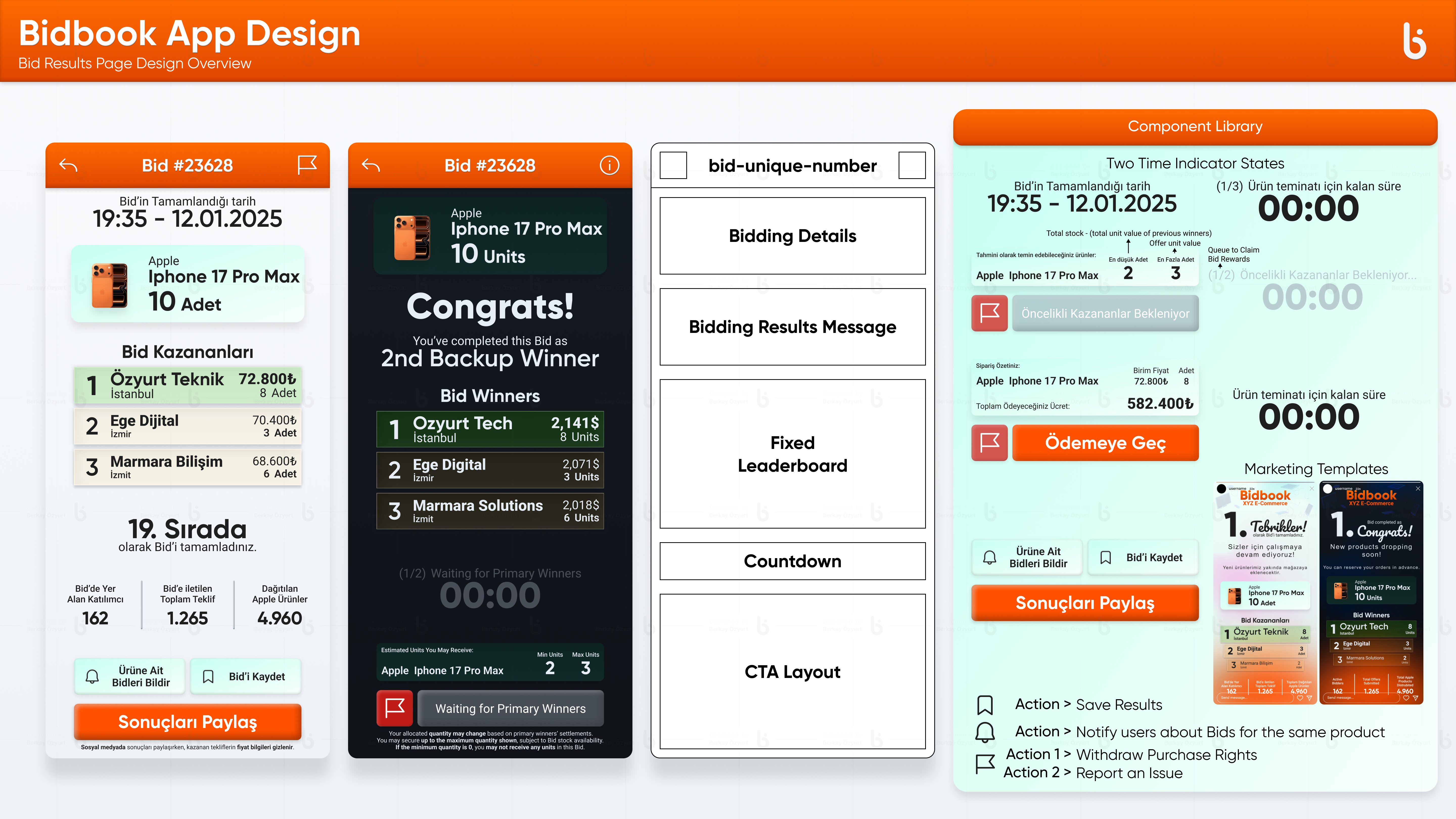6-Bid Results Page Design Overview